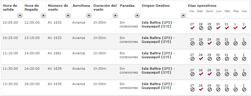 Vuelos Avianca Ecuador Baltra Guayaquil