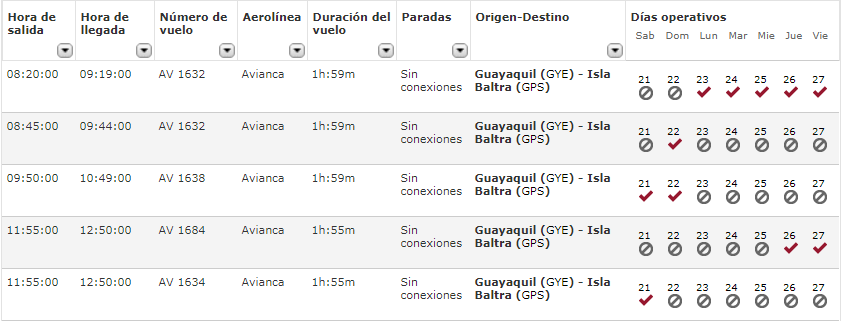 Vuelos Avianca Ecuador Guayaquil Baltra