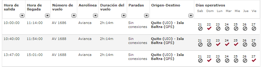Vuelos Avianca Ecuador Quito Baltra