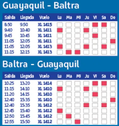 Vuelos LATAM Ecuador Guayaquil Baltra Galapagos