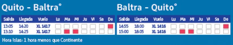 Vuelos LATAM Ecuador Quito Baltra Galapagos