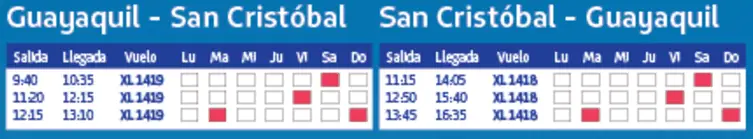 Vuelos LATAM Ecuador Quito Guayaquil San Cristobal Galapagos
