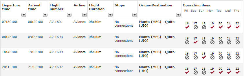 Frecuencias e itinerario Manta - Quito Avianca Ecuador