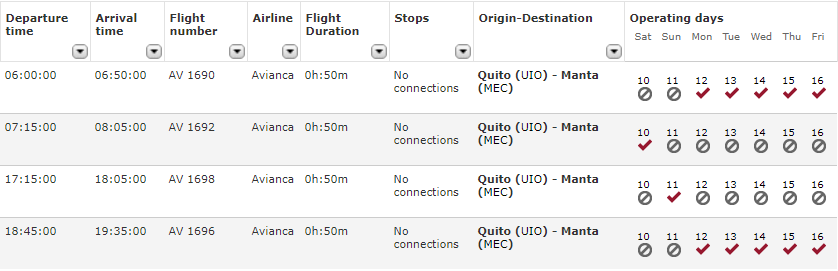 Frecuencias e itinerario Quito - Manta Avianca Ecuador