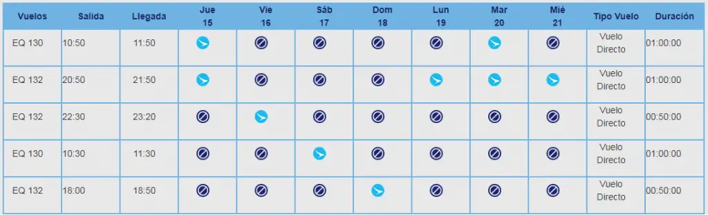 Frecuencias e itinerario Manta - Quito Tame EP