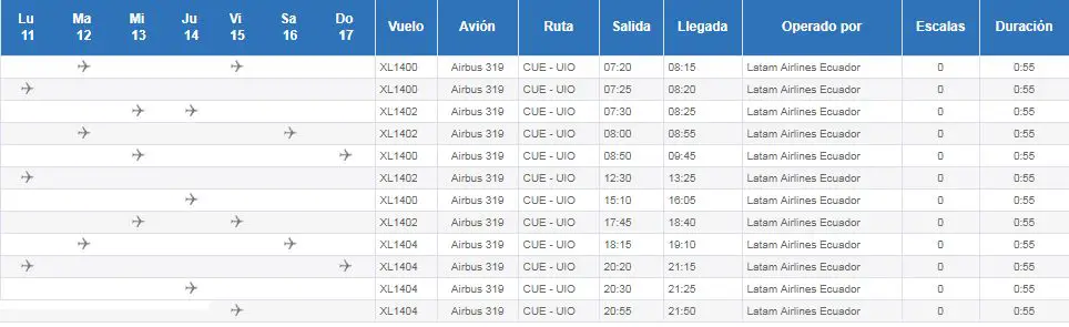 horarios vuelos latam cuenca quito ecuador