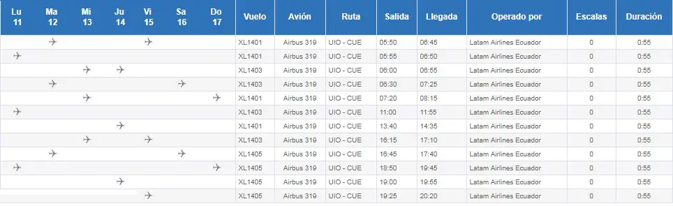 frecuencias horarios vuelos latam ecuador quito cuenca