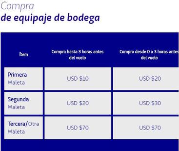 Alibaba Baba Alibaba Cotizacion Bolsa Cotizacion Cedear Meli