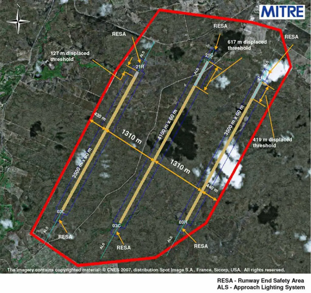 Guayaquil 2018 construcción Mega Aeropuerto Daular » Nicolás Larenas