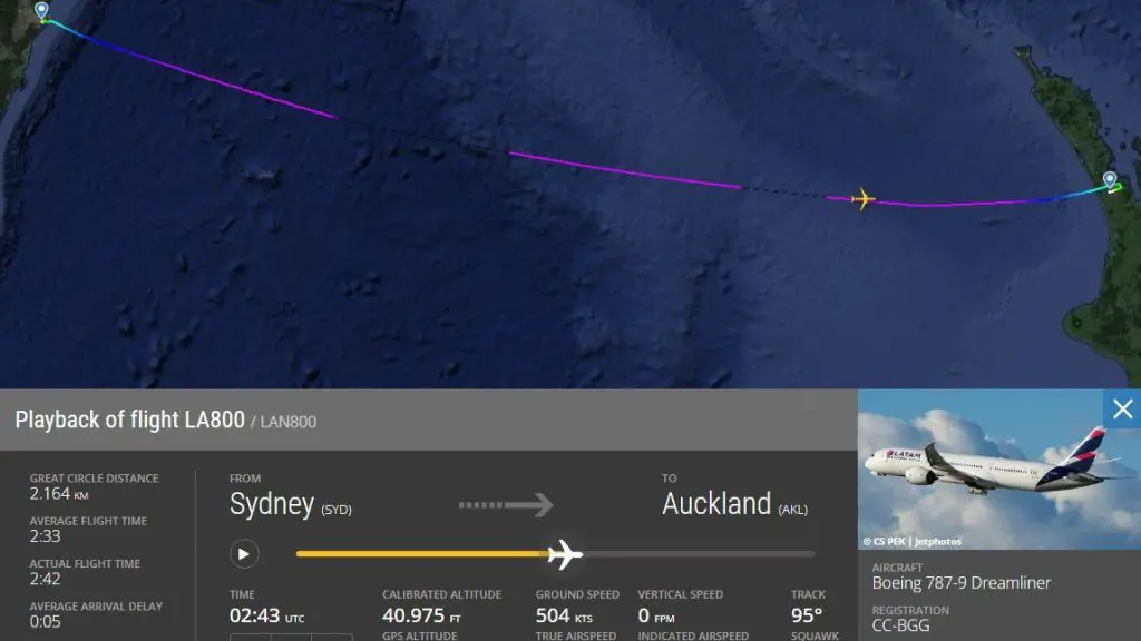 Latam Airlines vuelo turbulencia ruta Sydney Auckland Santiago Australia Boeing 787 Dreamliner CC-BGG ruta
