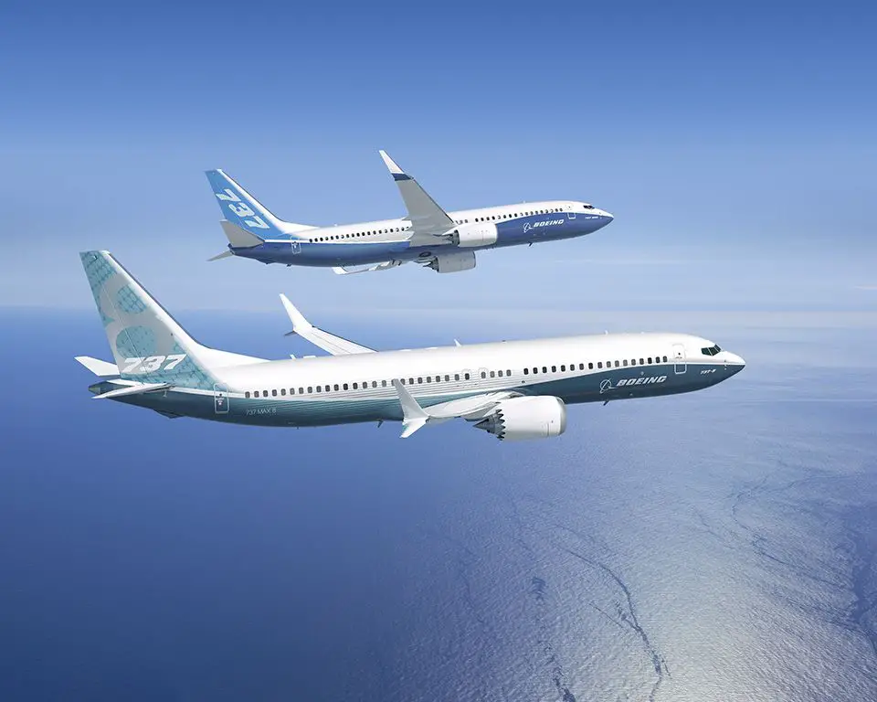 La propuesta de Boeing para solucionar las fallas del MCAS Boeing para solucionar las fallas del MCAS