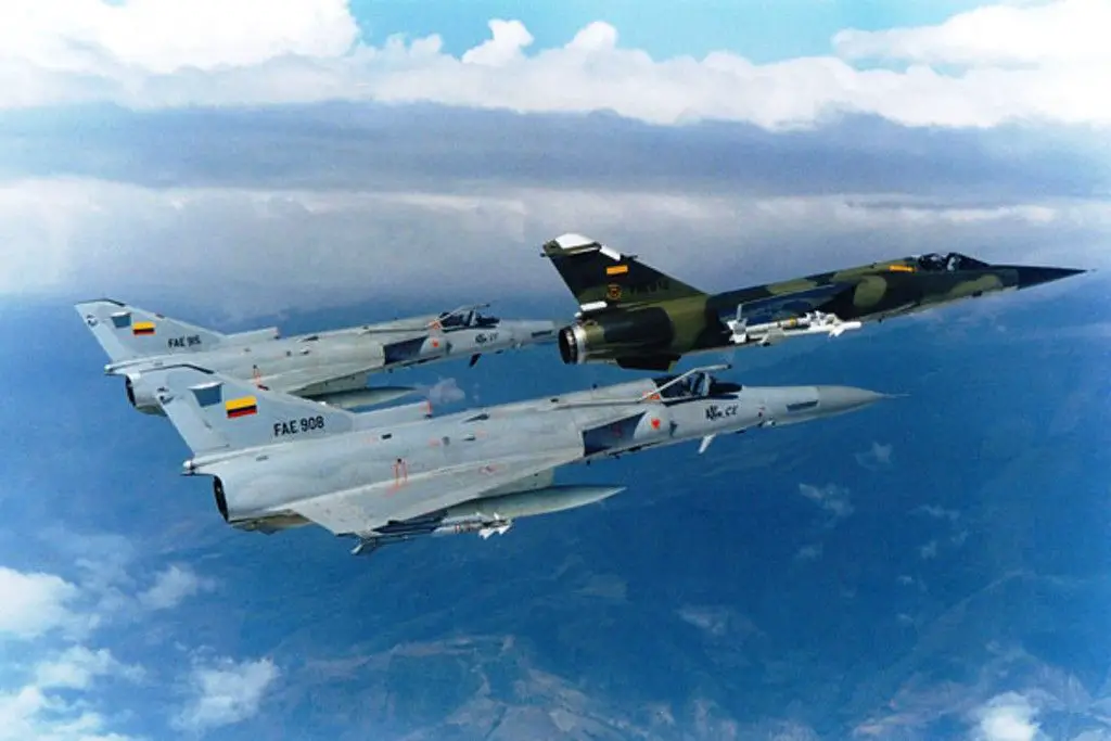 ᐈ Requisitos para Entrar a la Fuerza Aérea 【Proceso, Costos y MÁS】