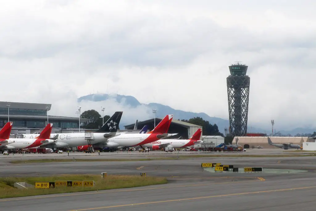 Mercado aerocomercial da Colômbia Estatísticas de destinos de voos na América Latina