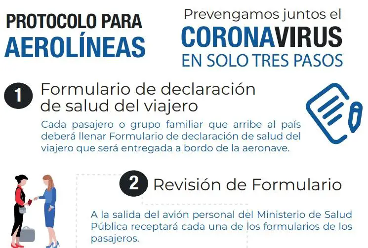 Ecuador propone declaración firmada para viajeros por coronavirus Ecuador declaración firmada viajeros turistas ecuador coronavirus