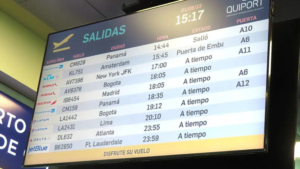 income arrivals statistics tourists international travelers Ecuador 2024 main countries of origin issuing country