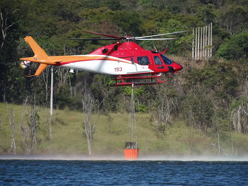 Leonardo Helicopters mercado aereo latinoamerica