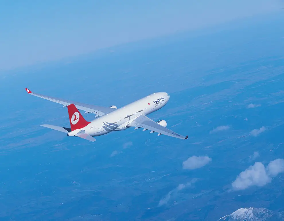 NÍVEL SSunwing e Turkish revisam seus voos para a América Latina LEVEL Sunwing Turkish vuelos internacionales