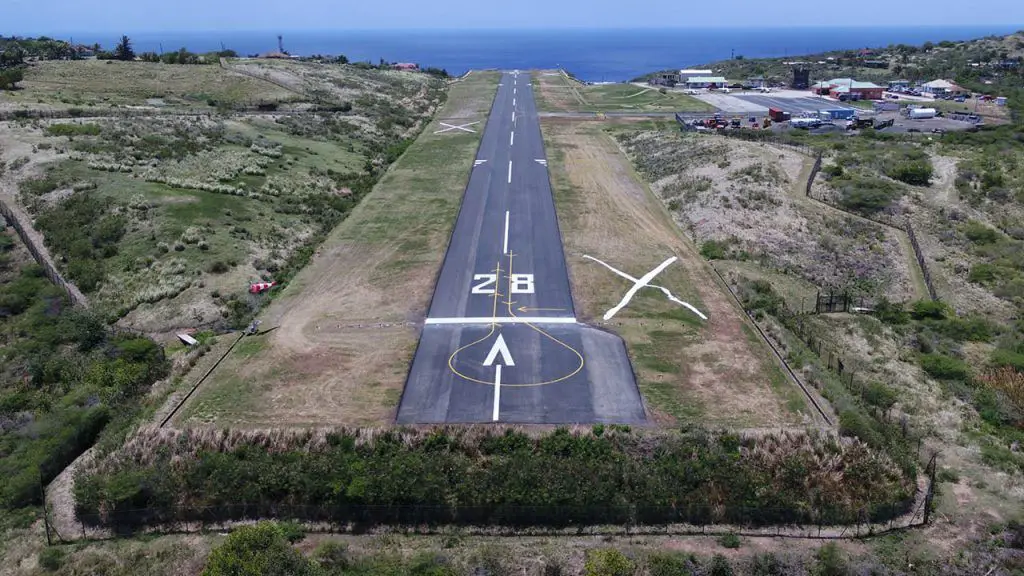 mercados aéreos más pequeños del mundo rutas vuelos pasajeros sillas