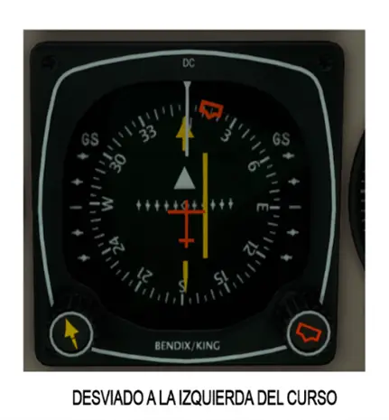 navegacion vor radio aviones vuelos pilotos instrumental