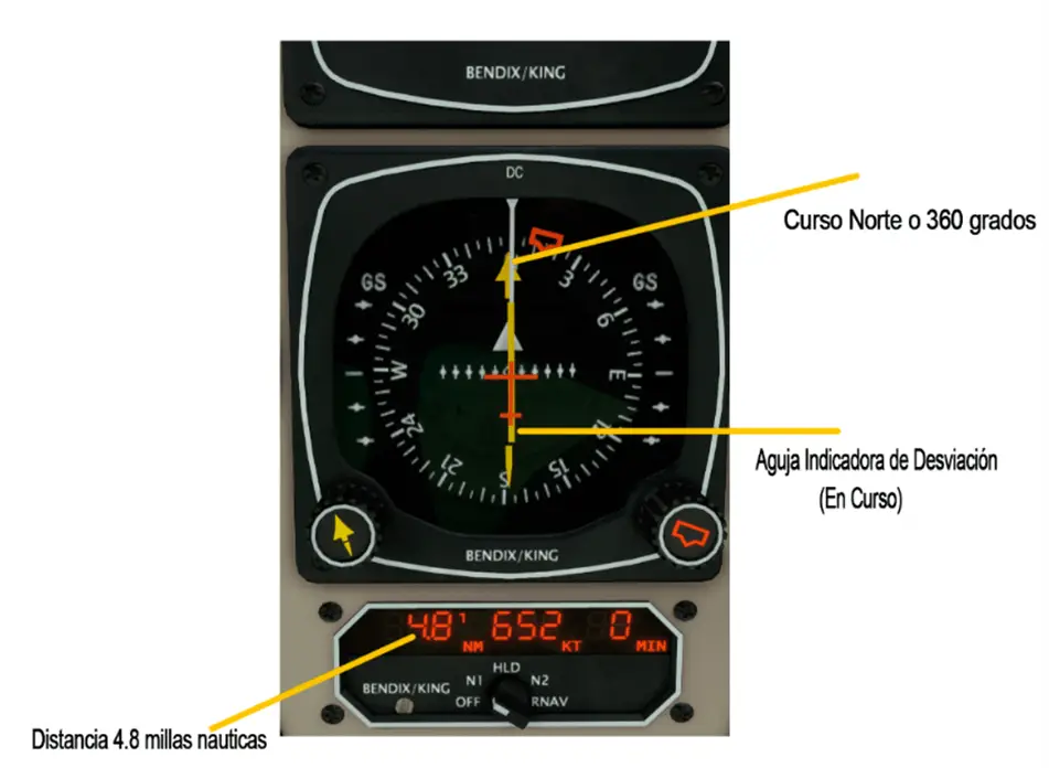 navegacion vor radio aviones vuelos pilotos instrumental